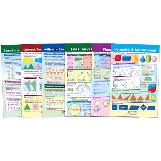 Geometry Math Bulletin Board Chart Set